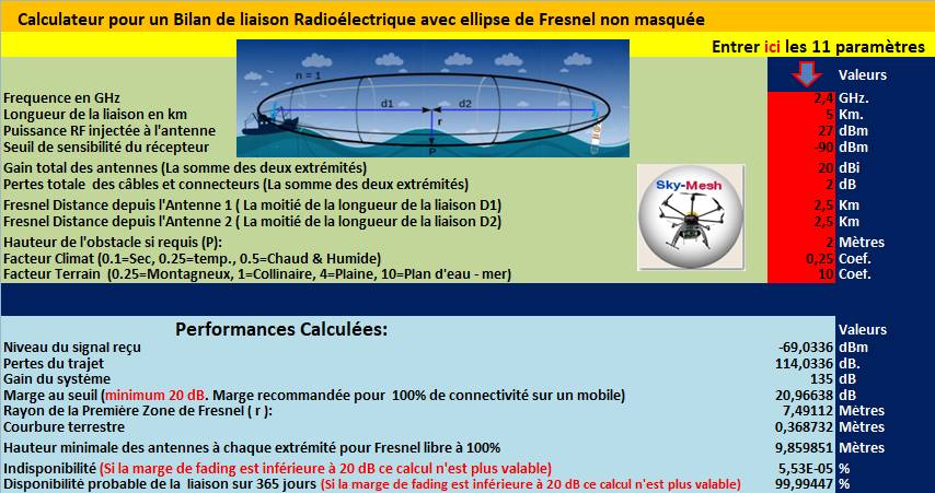 calculateur bilan de liaison